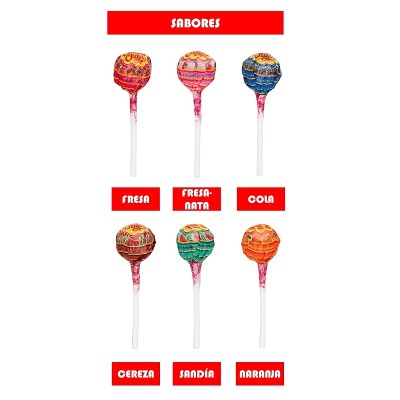 Chupa Chups Noria